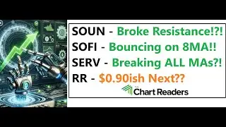 #SOUN #SOFI #SERV #RR - RECENT RUNNER Technical Analysis
