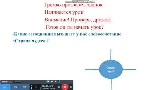 6 класс"Алиса в стране чудес"