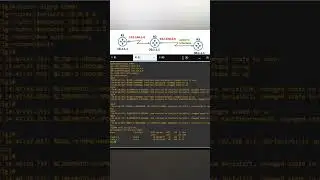 EIGRP Passive interface and configuration 