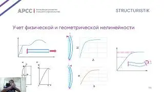 Пластика – и точка. Ответы на вопросы