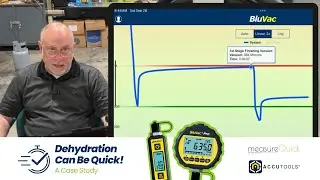 A Dehydration Case Study (Proper Evacuation Can Be Quick!)