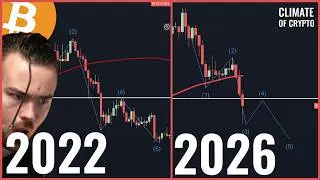 BITCOIN BEAR MARKET BOTTOM AT: ($XX,XXX) Bitcoin Price Prediction 2026!