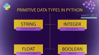 # 2 Python Tutorial for Beginners | Data Types in Python | Python Tutorial For Absolute Beginners