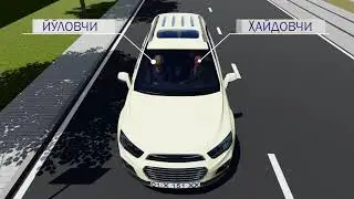 ЙУЛ ХАРАКАТИ КОИДАЛАРИ Йўл ҳаракати қатнашчиси