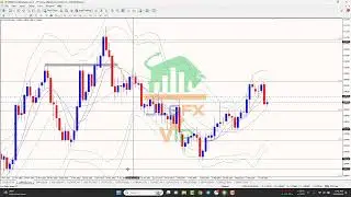 JLGFX | Phân tích GOLD - Forex | 18 - 22.03 | GOLD cho tín hiệu điều chỉnh, kì vọng về 2100