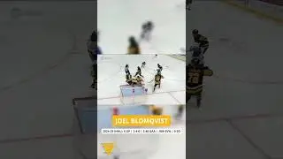 Joel Blomqvist Draft Comparables Update: Calle Clang