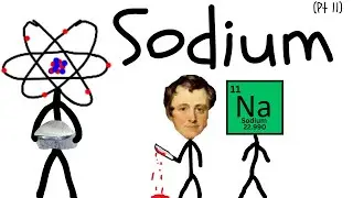 Each ELEMENT Explained in 1min (Part 11 Sodium)
