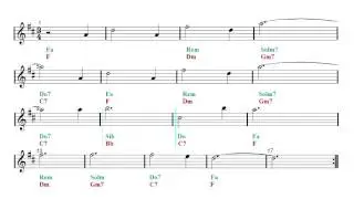 E flat Play Along - Kakariko Village - Zelda - Ocarina of Time (Eb Sheet music - Guitar chords)
