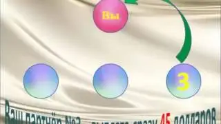 CLUB IZOBILIYA   Система Финансовой Взаимопомощи!