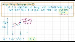 Mean Value Theorem (MVT) Explained with Example
