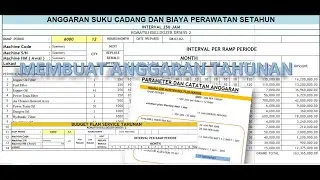 Cara Membuat Anggaran Biaya  Perawatan Tahunan | Bulanan yang Ideal | Part 1