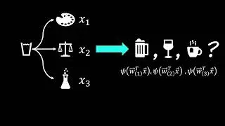 Logistic Regression