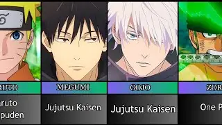 Top 100 Handsome Anime Characters ( Fan Poll) 