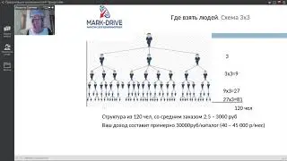 ВВО Л. Суриковой