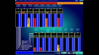Flowering Night GM with retro synthesizer