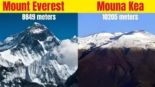 Most Highest Mountain In The World #facts
