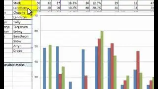 Creating a chart in Excel: Video 2 - advanced formatting of legends, axis, and titles