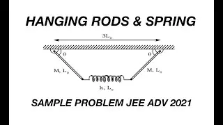 [JEE ADVANCED 2021] EQUILIBRIUM OF HANGING RODS AND SPRING [ ADVANCE PROBLEMS IN SCHOOL PHYSICS ]