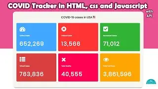 COVID-19 tracker with HTML, CSS and JAVASCRIPT || Implementing free api