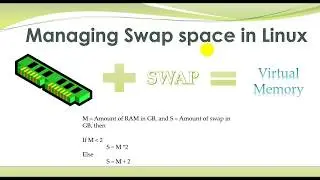 Managing Swap Space in Linux