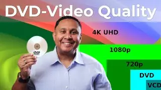 Video Quality of DVD-Video Discs