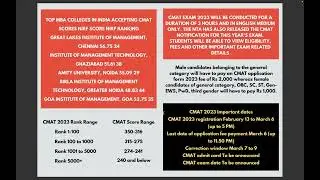 CMAT- Registration forms out, Schedule, Colleges