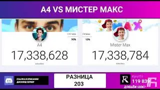 Мистер макс VS A4