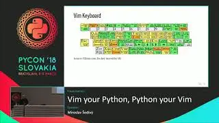 Miroslav Šedivý - Vim Your Python, Python Your Vim