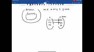 function or no function