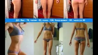 Клетчатка Для Похудения  , лучший метод похудения  , употребляем клетчатку и похудеем