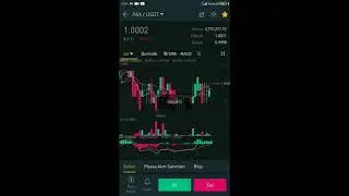 Binance Mobile : What is Volume ? Markets Section - Detailed Explanation.-