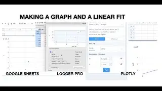Graphing and Finding a Linear Fit in Google Sheets, Plotly, Logger Pro