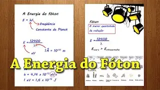 Energia do Fóton