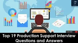 Production Support Interview | Top 19 Q&A | For Fresh & Experienced Candidates
