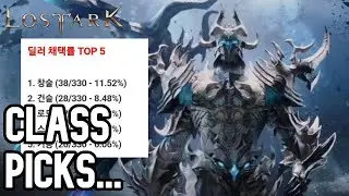 Data on Thaemine Raid Class Picks?... Is Your Class The One For Thaemine?...