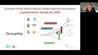 IRP Webinar: System Change Compass X Global Resources Outlook