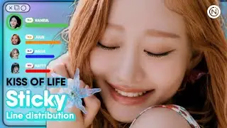 KISS OF LIFE - 'Sticky' (Line Distribution Color Coded) @Nawaii_k