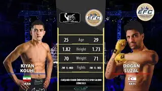 Kiyan KOUHI Vs Doğan SÜZAL