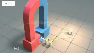 Powering The Future With Alternating Current | The Genius Of The Electrical Generation 3D Animation.