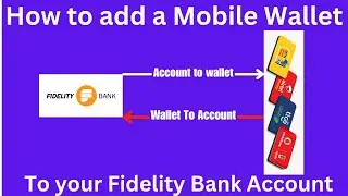 Send and Withdraw Money From Your Fidelity Bank Account using MTN Mobile Money