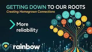 HomeGrown- $20 off Fiber