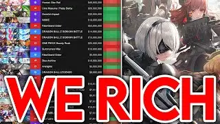 NIKKE IS RICH!!! SEPTEMBER 2023 GACHA REVENUE CHART IS HERE!!! Goddess Of Victory: Nikke