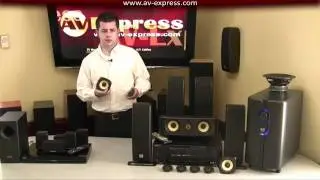 Home Theater Panasonic Review -- SLS Q-Line Gold | AV-Express