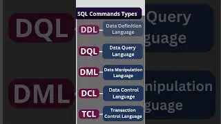 SQL Notes | SQL Command and Types | SQL Tutorial | 