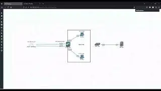 Palo Alto Network firewall's Layer 2 Interface Type