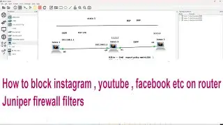 JNCIA Day6 Juniper Firewall Filters  | Junos JN0 105 Certification course