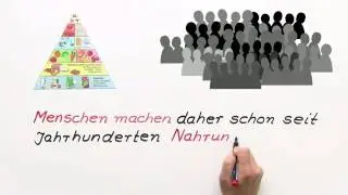 KONSERVIERUNGSSTOFFE | Chemie | Organische Verbindungen – Eigenschaften und Reaktionen