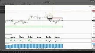Обзор фьючерса на пару доллар-рубль 26 сентября 2024 года