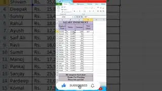 How to make salary increment sheet in Excel 
