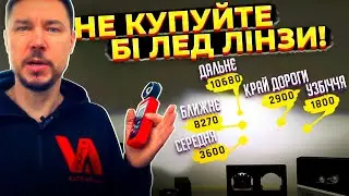 Не Купуйте Бі-лед лінзи!!!